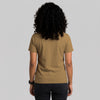 Round Neck T-shirts