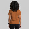Round Neck T-shirts
